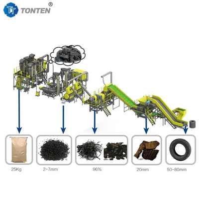 OEM لاستیک لاستیک بازیافت ماشین تراش کننده خط تولید برای مالچ